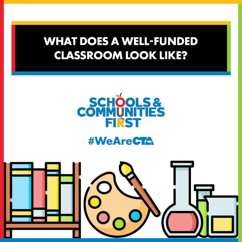 What Does A "Well-Funded School" Look Like? - California Teachers ...